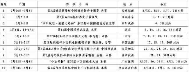 与此同时，米兰在与迈尼昂谈判续约，但目前的合同在2026年才会到期，所以并不急切。